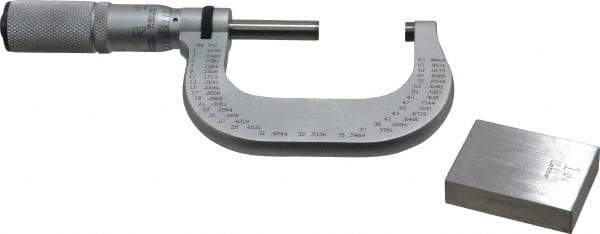 Starrett - 1 to 2" Range, 0.0001" Graduation, Mechanical Outside Micrometer - Friction Thimble, Accurate to 0.00005" - Exact Industrial Supply