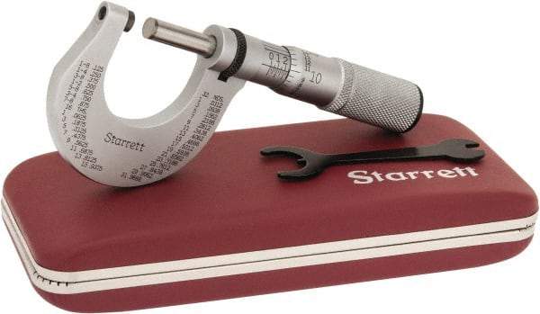 Starrett - 0 to 1" Range, 0.0001" Graduation, Mechanical Outside Micrometer - Friction Thimble - Exact Industrial Supply