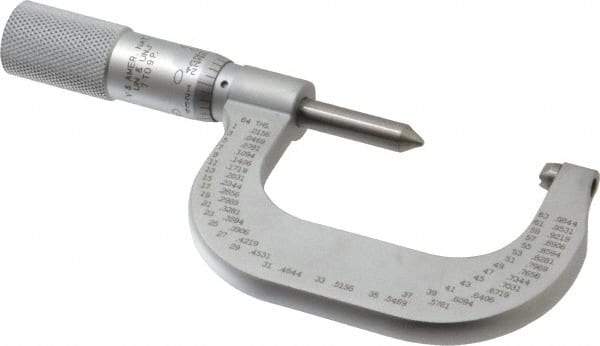 Starrett - 1 to 2" Range, Mechanical Screw Thread Micrometer - Plain Thimble, 0.001" Graduation, 0.004mm Accuracy - Exact Industrial Supply