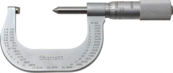 Starrett - 1 to 2" Range, Mechanical Screw Thread Micrometer - Plain Thimble, 0.001" Graduation, 0.004mm Accuracy - Exact Industrial Supply