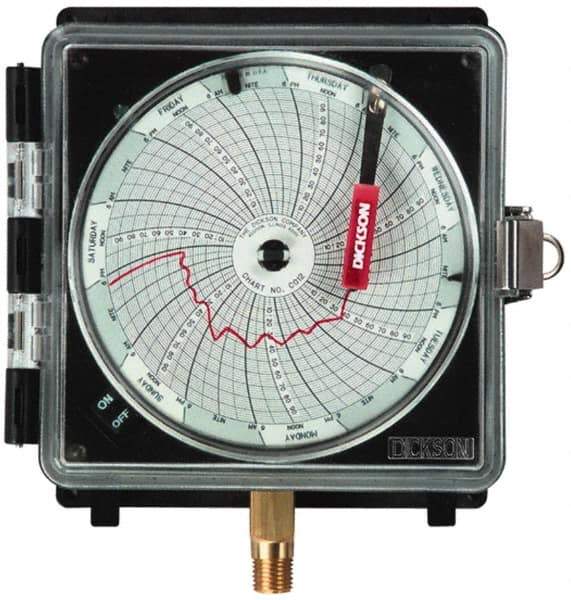 Dickson - -22 to 122°F, 24 Hour Recording Time Chart Paper - 100 PSI, Use with 4 Inch TempTrace Self Contained Temp Recorders - Exact Industrial Supply