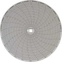 Dickson - 250°F, 24 Hour Recording Time Chart - Use with Dickson KTx and KTxE - Exact Industrial Supply