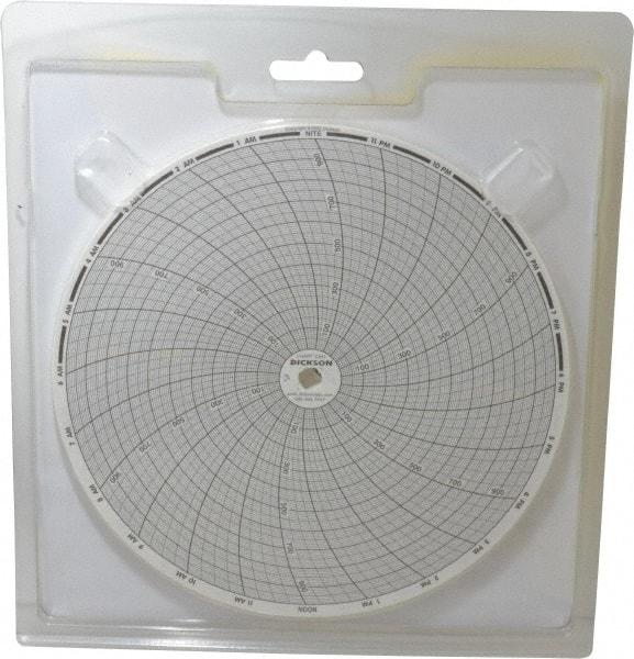 Dickson - 1000°F, 24 Hour Recording Time Chart - Use with Dickson KTx and KTxE - Exact Industrial Supply