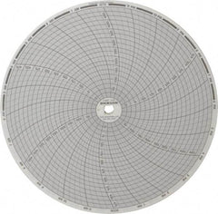 Dickson - 500°F, 24 Hour Recording Time Chart - Use with Dickson KTx and KTxE - Exact Industrial Supply