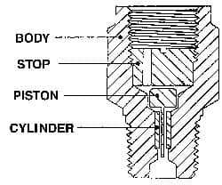 Made in USA - 1/4 Thread, 3,000 Max psi, Pressure Snubber - 1.5 Inch Long, One Stage - Exact Industrial Supply