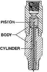 Made in USA - 1/4 Thread, 3,000 Max psi, Pressure Snubber - 3.5 Inch Long, Two Stage - Exact Industrial Supply