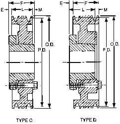 Browning - 1/2 to 1-5/8 Bore Diam, 4.55" Outside Diam, QD Bushed V Belt Sheave - 3.8 A Diam Belt Pitch - Exact Industrial Supply