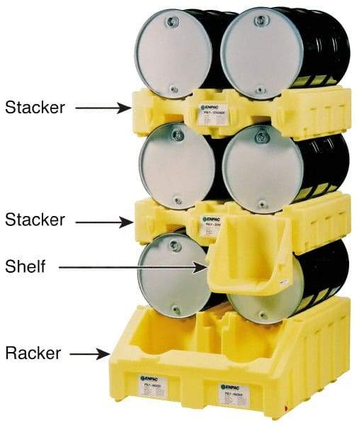 Enpac - Drum Dispensing & Collection Workstations Type: Dispensing Station Stacker Number of Drums: 2 - Exact Industrial Supply