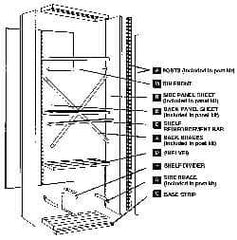 Edsal - 36" Wide, 85" High, Open Shelving Panel Kit - 12" Deep, Use with Edsal Industrial Shelving - Exact Industrial Supply