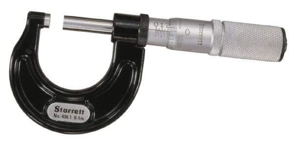 Starrett - 75 to 100mm Range, 0.01mm Graduation, Mechanical Outside Micrometer - Ratchet Stop Thimble, Accurate to 0.004mm - Exact Industrial Supply