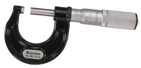 Starrett - 125 to 150mm Range, 0.01mm Graduation, Mechanical Outside Micrometer - Ratchet Stop Thimble, Accurate to 0.004mm - Exact Industrial Supply