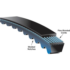 Gates - Belts Belt Style: V-Belts Belt Section: XPZ - Exact Industrial Supply