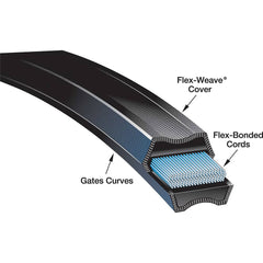 V Belt: Section Round, 16 mm Belt Width 8 mm Pitch, 145 Teeth, Neoprene, Black, 1160-8MGT-30 Belt Number