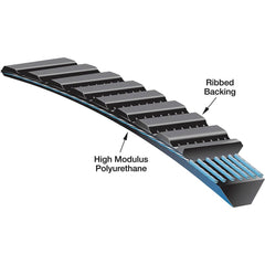 Gates - Belts Belt Style: Synchronous Belt Section: Round - Exact Industrial Supply