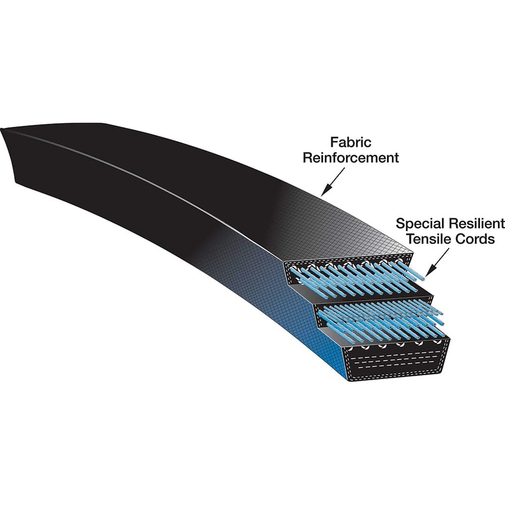 Gates - Belts Belt Style: V-Belts Belt Section: BX - Exact Industrial Supply