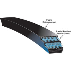 Gates - Belts Belt Style: V-Belts Belt Section: BX - Exact Industrial Supply