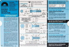 Holo-Krome - Fasteners Quick Reference Guide - Exact Industrial Supply