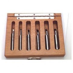 Right Hand 60° - Threading Kit - Exact Industrial Supply