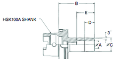 12mm HSK100A Shrink Fit Toolholder - 100mm Gauge Length - Exact Industrial Supply