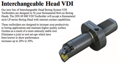 Interchangeable Head VDI - Part #: CNC86 58.5040-3 - Exact Industrial Supply