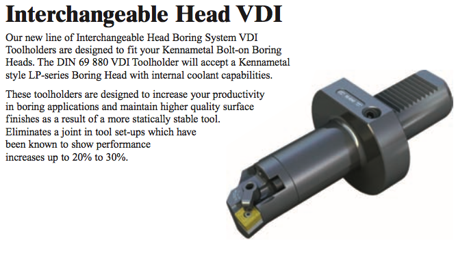 Interchangeable Head VDI - Part #: CNC86 58.4032-3 - Exact Industrial Supply