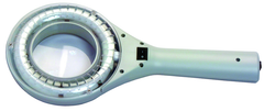 Full Spectrum Handheld Magnifier - 5 Diopter - 14" OAL - Exact Industrial Supply