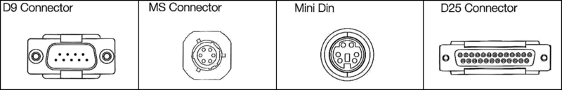 Acu-Rite 385210101 MS-D9 Differential Signal Interface Cable - Exact Industrial Supply