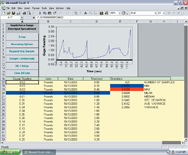 #SW1 - SW-1 Data Acquisition Software - Exact Industrial Supply