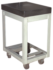 24 x 48" - Surface Plate Stand 0-Ledge with Casters - Exact Industrial Supply
