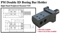 PM Double ID Boring Bar Holder (Right Hand Peripheral Mounted VDI) - Part #: PM91.4025R - Exact Industrial Supply