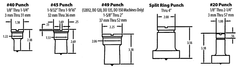 020018 No. 40 9/16 x 3/4 Oval Punch - Exact Industrial Supply