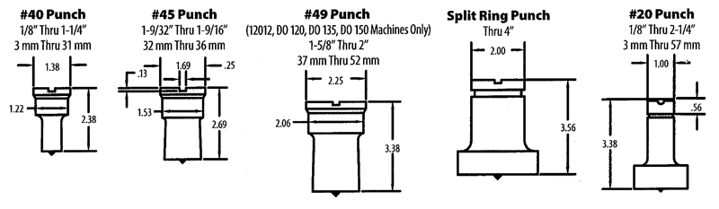 001910 No. 20 5/16 x 1" Oval Punch - Exact Industrial Supply