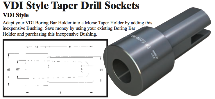 VDI Style Taper Drill Socket - (Shank Dia: 1-1/2") (Head Dia: 52mm) (Morse Taper #2) - Part #: CNC86 64.4073#2 - Exact Industrial Supply