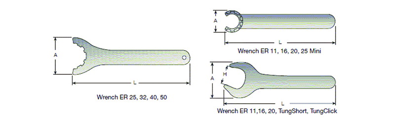 WRENCH ER32 CLICKIN 32 SPARE PARTS - Exact Industrial Supply