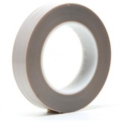 1X36YDS 5481 GRAY PTFE 3M FILM TAPE - Exact Industrial Supply