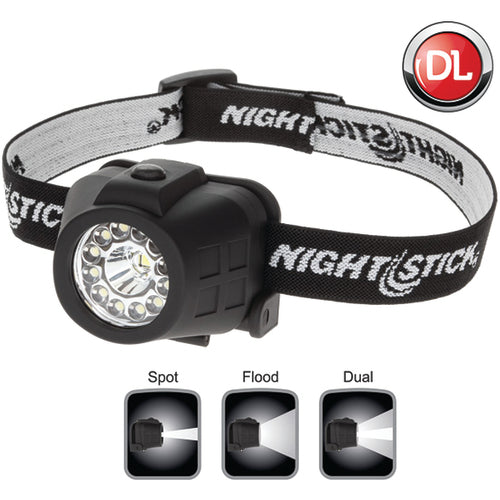 NSP-4603B LED Waterproof Headlamp - 120/70 Lumens - Exact Industrial Supply