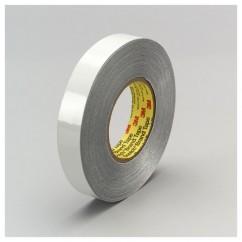 2X36 YDS 363LC SLV HIGH TEMP ALUM - Exact Industrial Supply