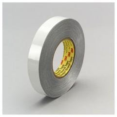 2X36 YDS 363LC SLV HIGH TEMP ALUM - Exact Industrial Supply