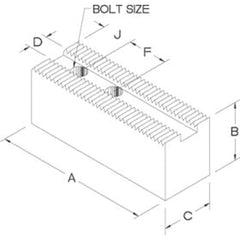6″ Medium Duty Flat Soft Top Jaw - Exact Industrial Supply