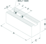 12" Heavy Duty Flat Soft Top Jaw - Exact Industrial Supply
